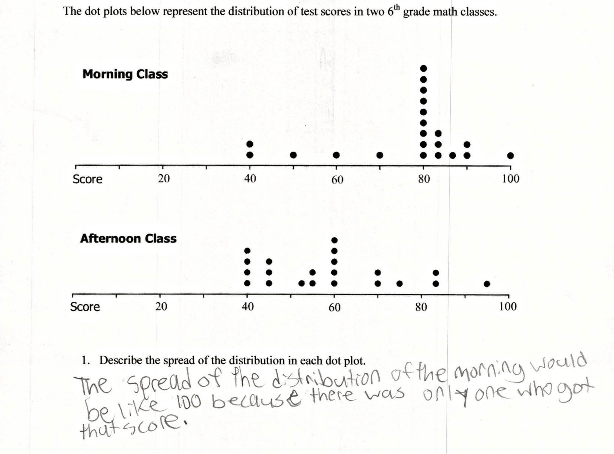 Stem and Leaf Plot Worksheet Pdf
