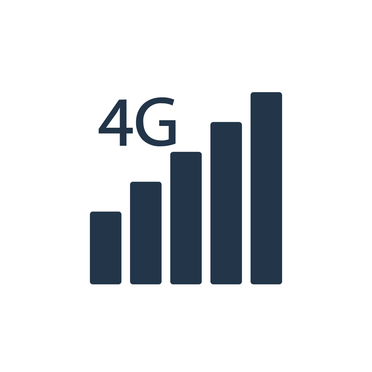 AI Dashcam Mobile Digital Recording Brigade Electronics