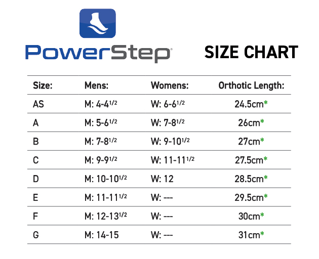 Powerstep Pro Custompost Full Length Orthotics Size F Fits M:12-13