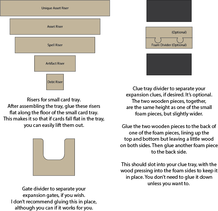Storage Trunk for Eldritch Horror Bright Bear Laser Works