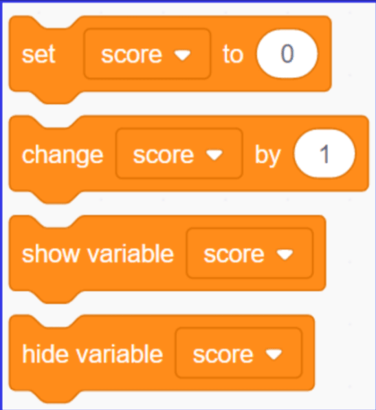 How To Make A Score Function In Scratch BrightChamps Blog