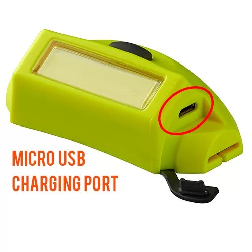 Streamlight Bandit Pro USB Rechargeable Headlamp | Longer Runtime