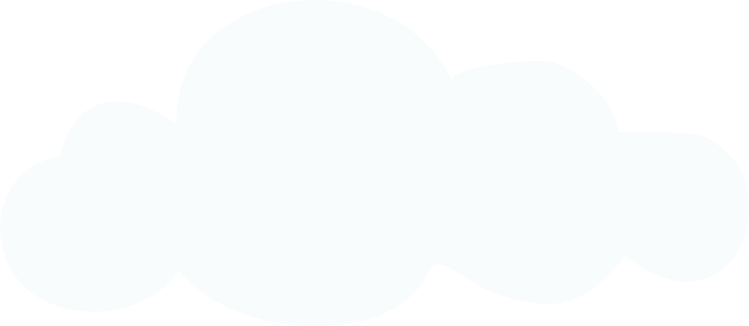 Best Summer Schools in New York, Summer Schools programs in Forest Hill