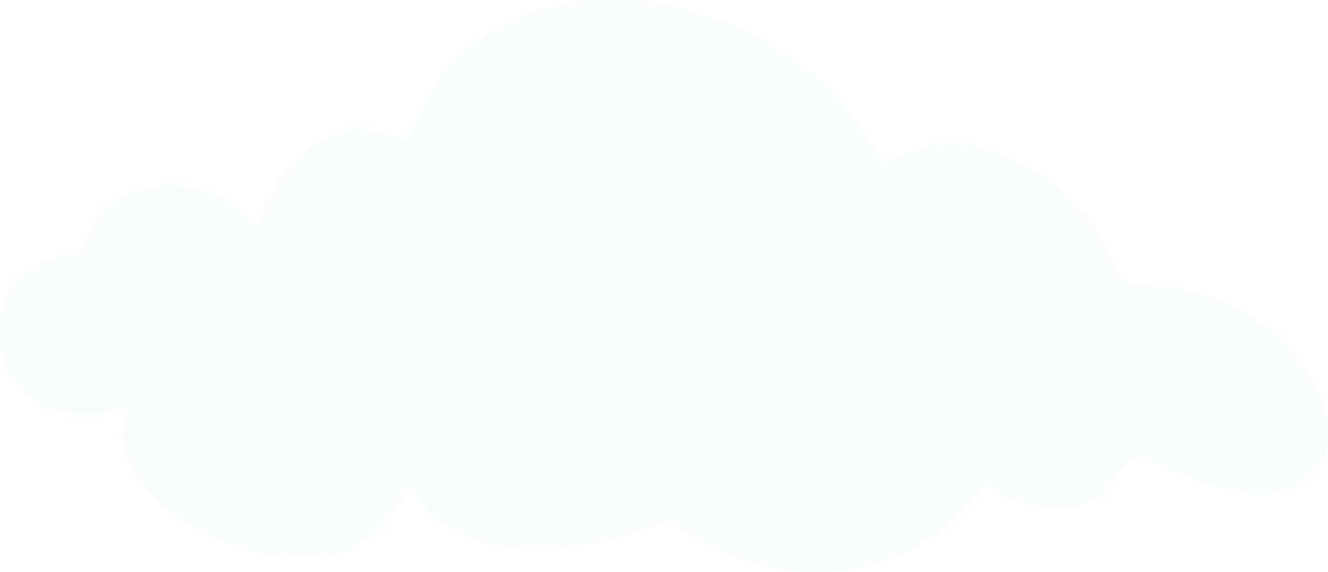 Best Summer Schools in New York, Summer Schools programs in Forest Hill, Queens, Middle Village