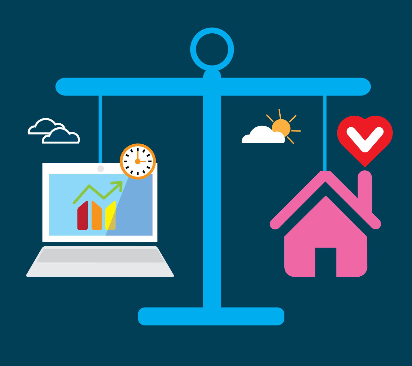 The problem with the worklife balance Brightlink Learning