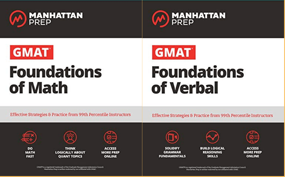 Prep Materials to Score 635+ on GMAT Focused Edition 2024 BrightLink Prep