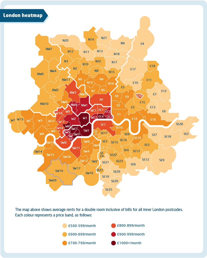 How to visit London on a budget