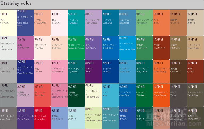 來「Birthday Color」尋找你的生日色碼，還有簡單的個性分析！ 重灌狂人