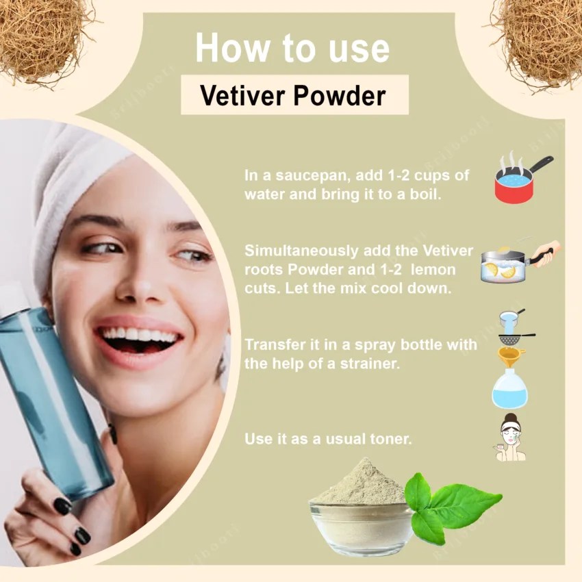 BrijBooti Vetiver Root Powder Khus Root Powder Vala Kas Ramacham