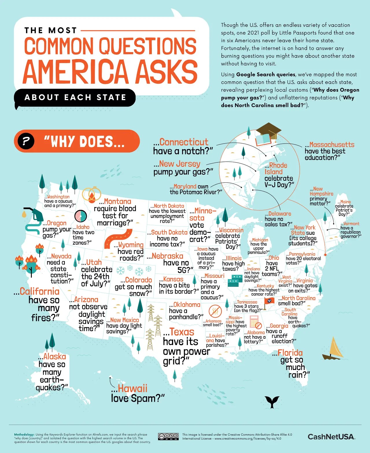 ReState the Question Slope of Hope with Tim Knight