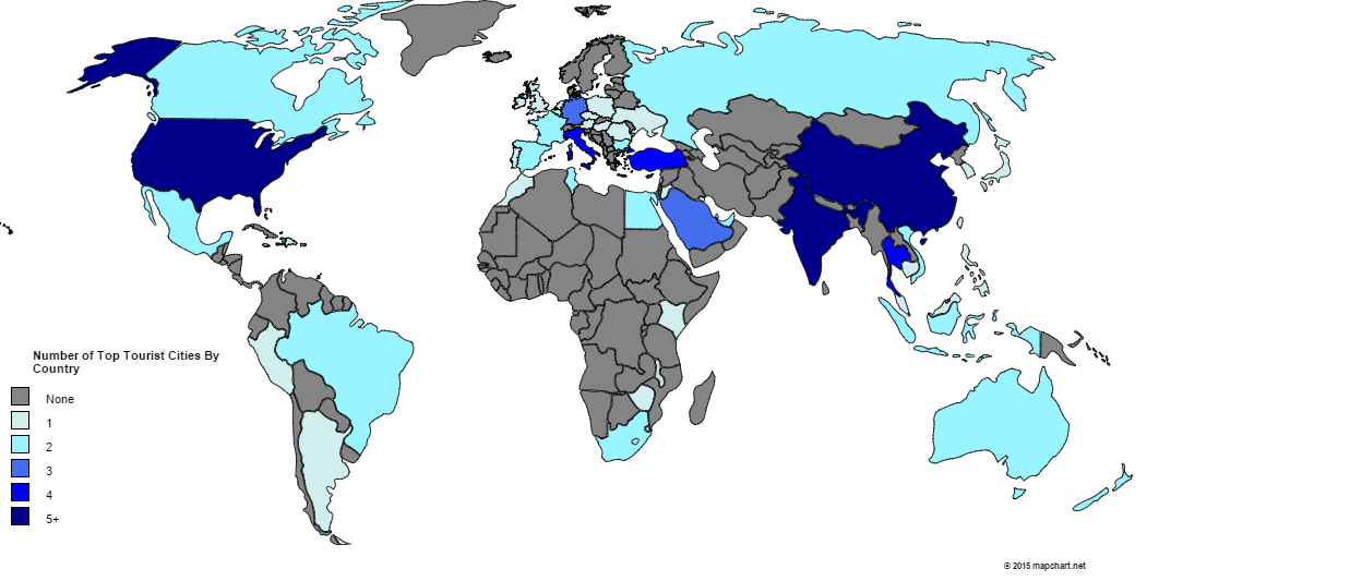 Tourist Destination Country