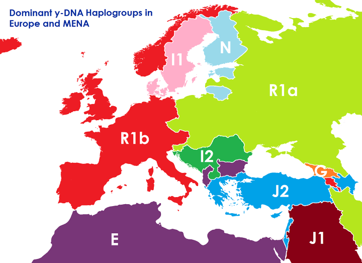 List of Y-chromosome haplogroups in populations of the world