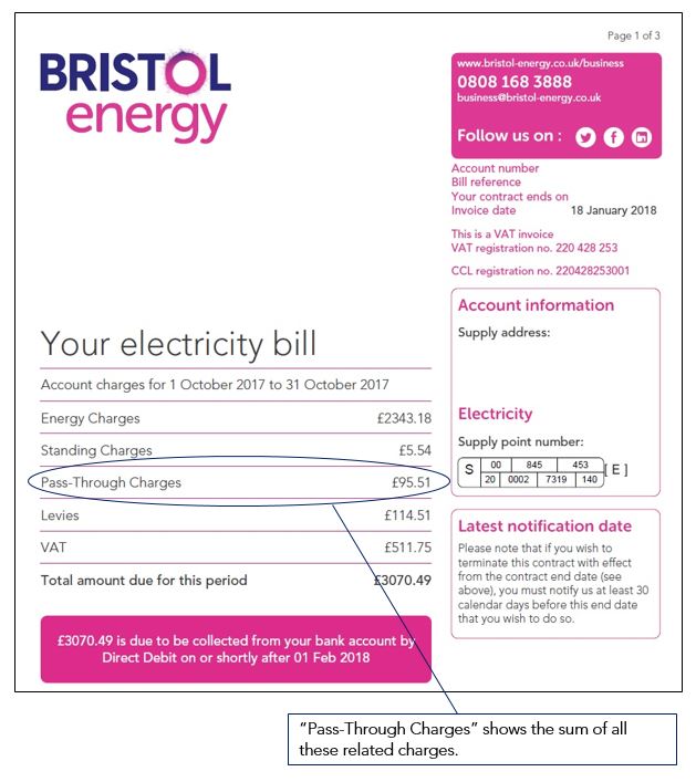 What is the Excess Capacity Charge (DCP161)? Bristol Energy