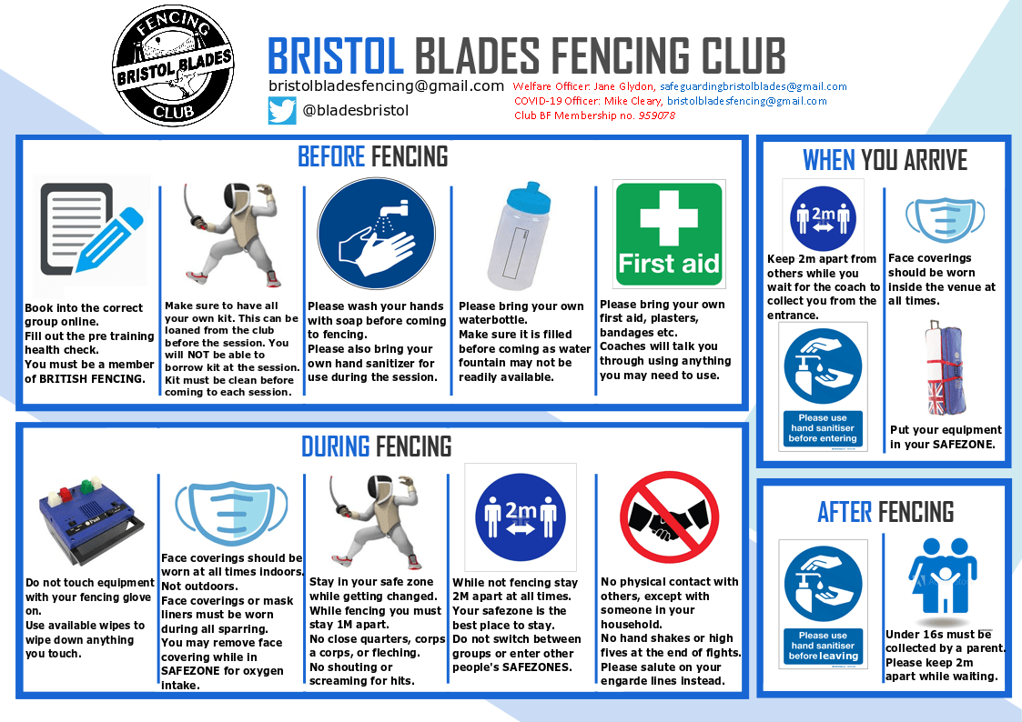 Our Policies Bristol Blades Fencing Club