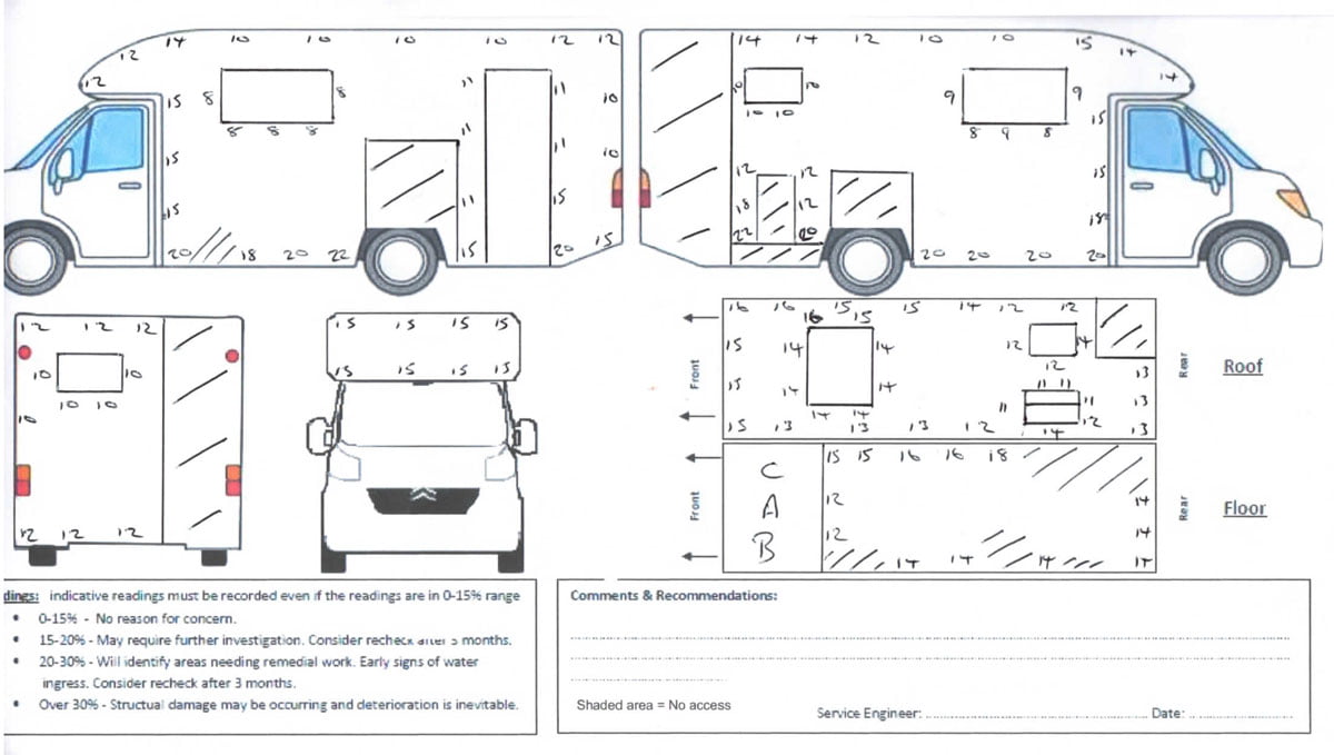 How to avoid DAMP in your Caravan or Motorhome! Bristol Caravans