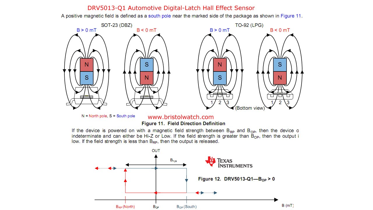 Hall Sensor Circuits, Theory, Operation 2022