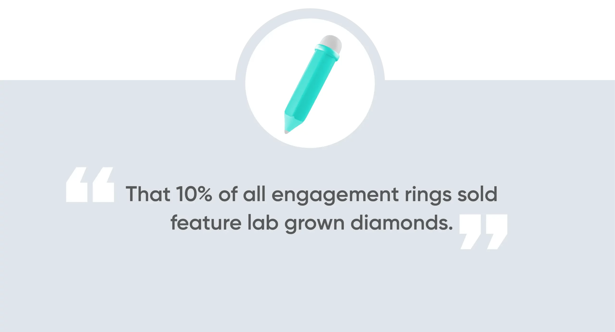 How Much Cheaper are Lab Grown Diamonds? BriteCo Jewelry Insurance