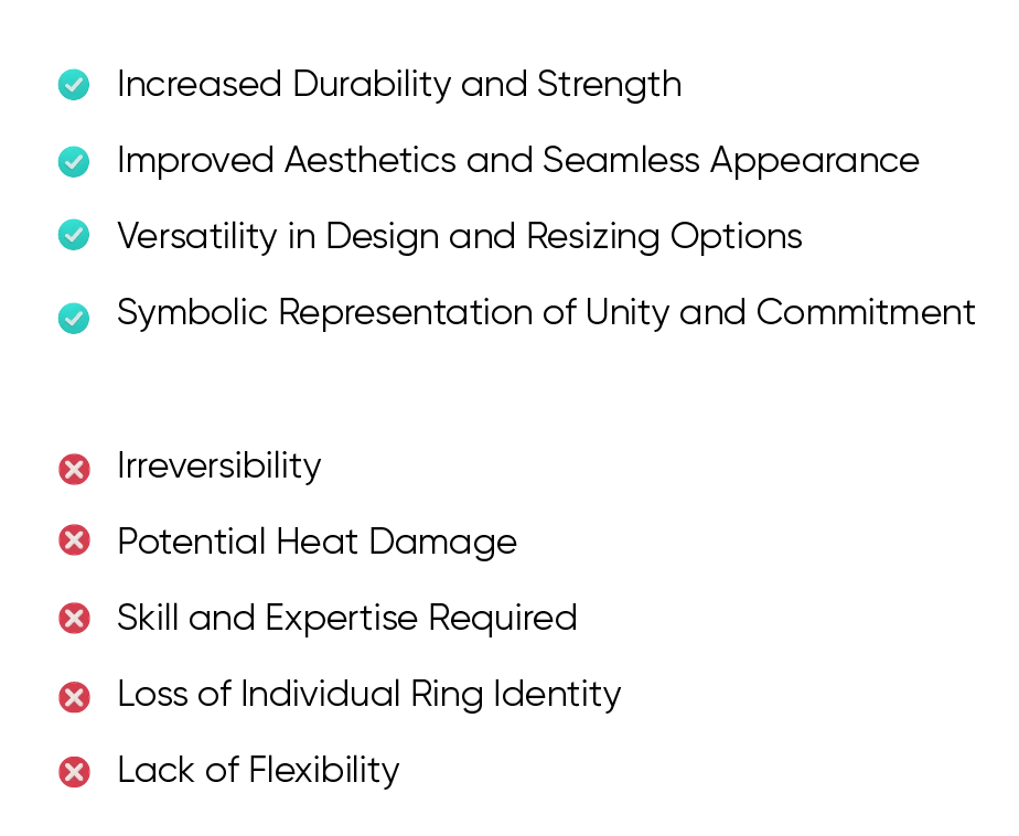 Alternatives To Soldering Rings Together at Jose Bevins blog