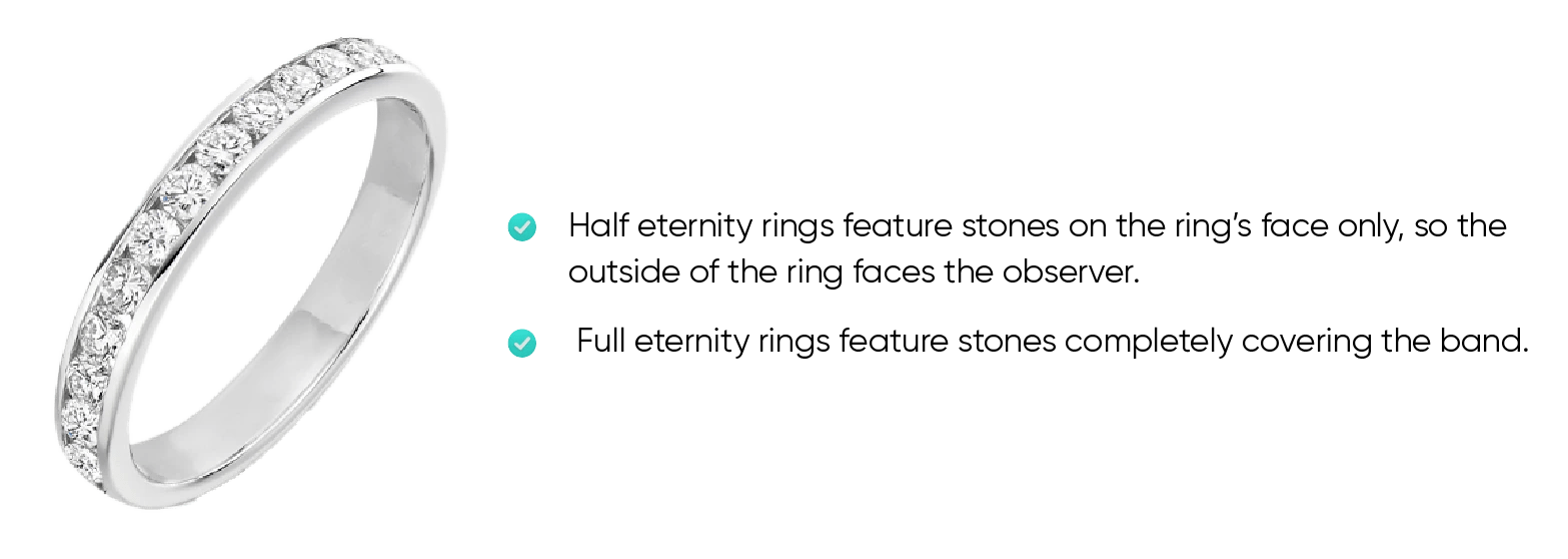 What is an Eternity Ring BriteCo Jewelry Insurance