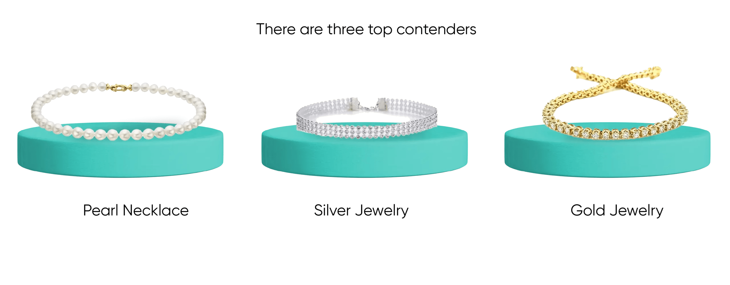 Jewelry to Wear With Black Dress BriteCo Jewelry Insurance