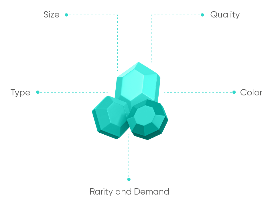 How Much are Crystals Worth? BriteCo Jewelry Insurance