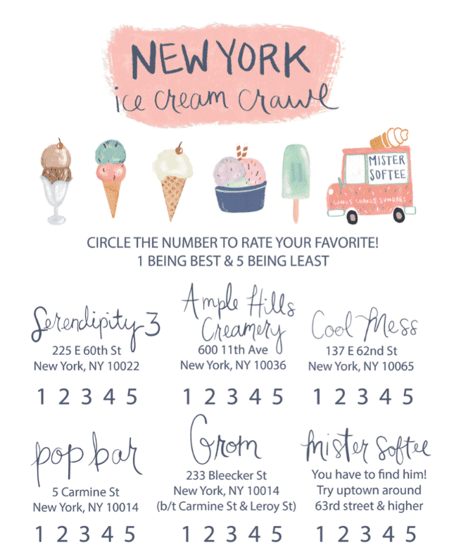 Our New York Ice Cream Crawl + Free Printable Map & Rating Sheet! ⋆
