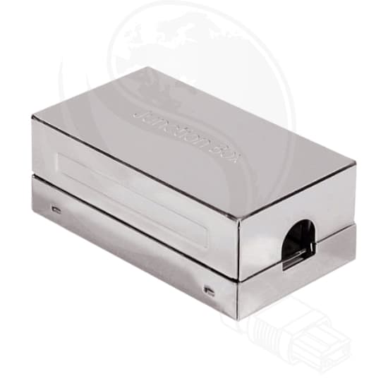 Indoor Junction Boxes