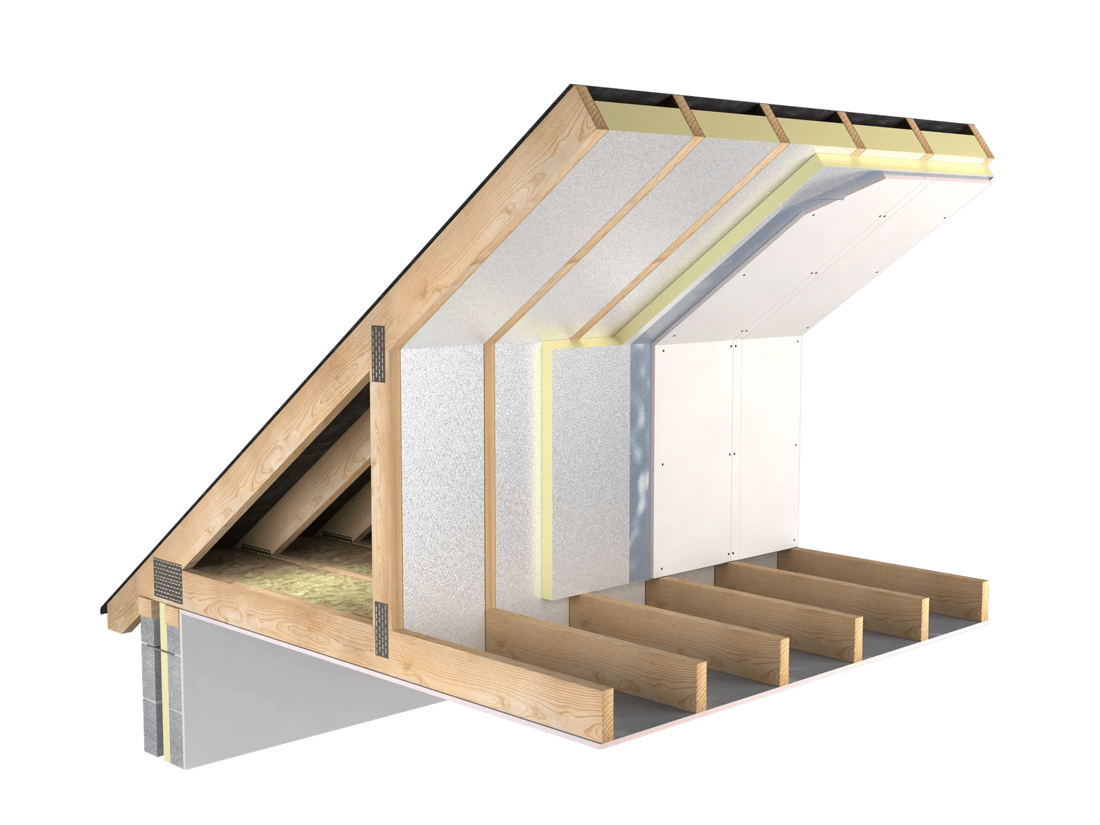 Free Loft Insulation Free Boiler Scheme