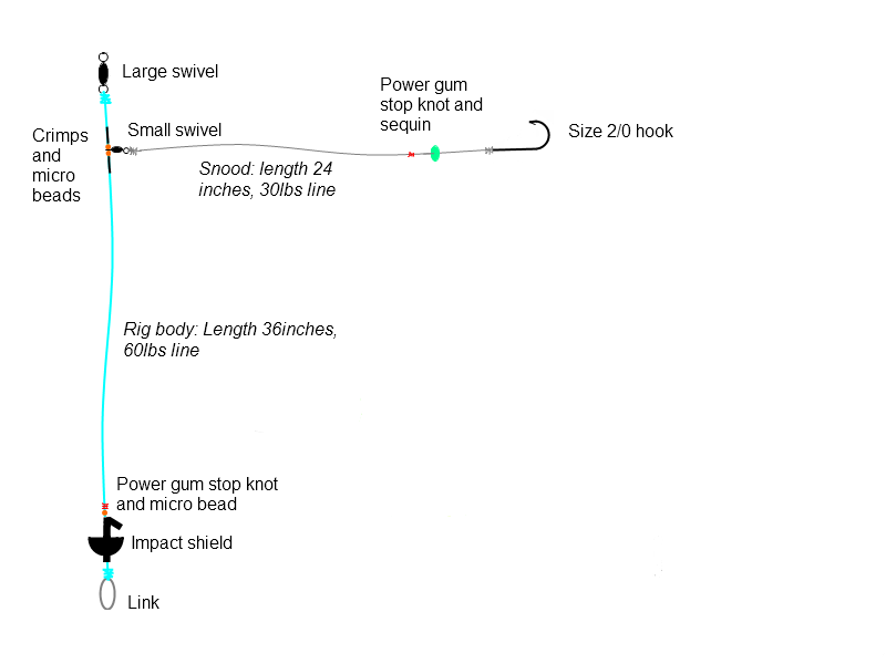 Single Hook Clipped Down Rig Britishseafishing.co.uk