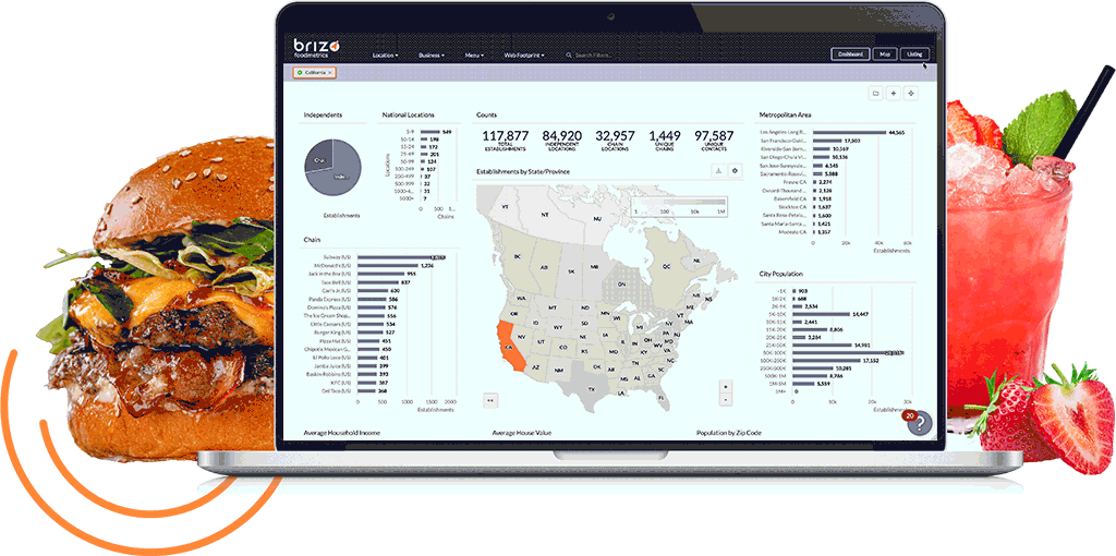 Foodservice Market Intelligence Brizo FoodMetrics