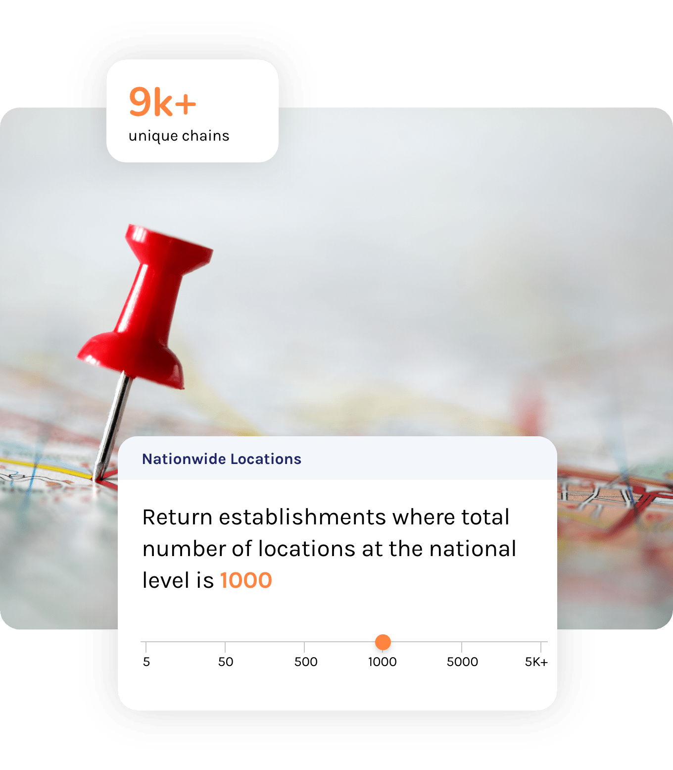 Foodservice Market Data For Restaurant Chains