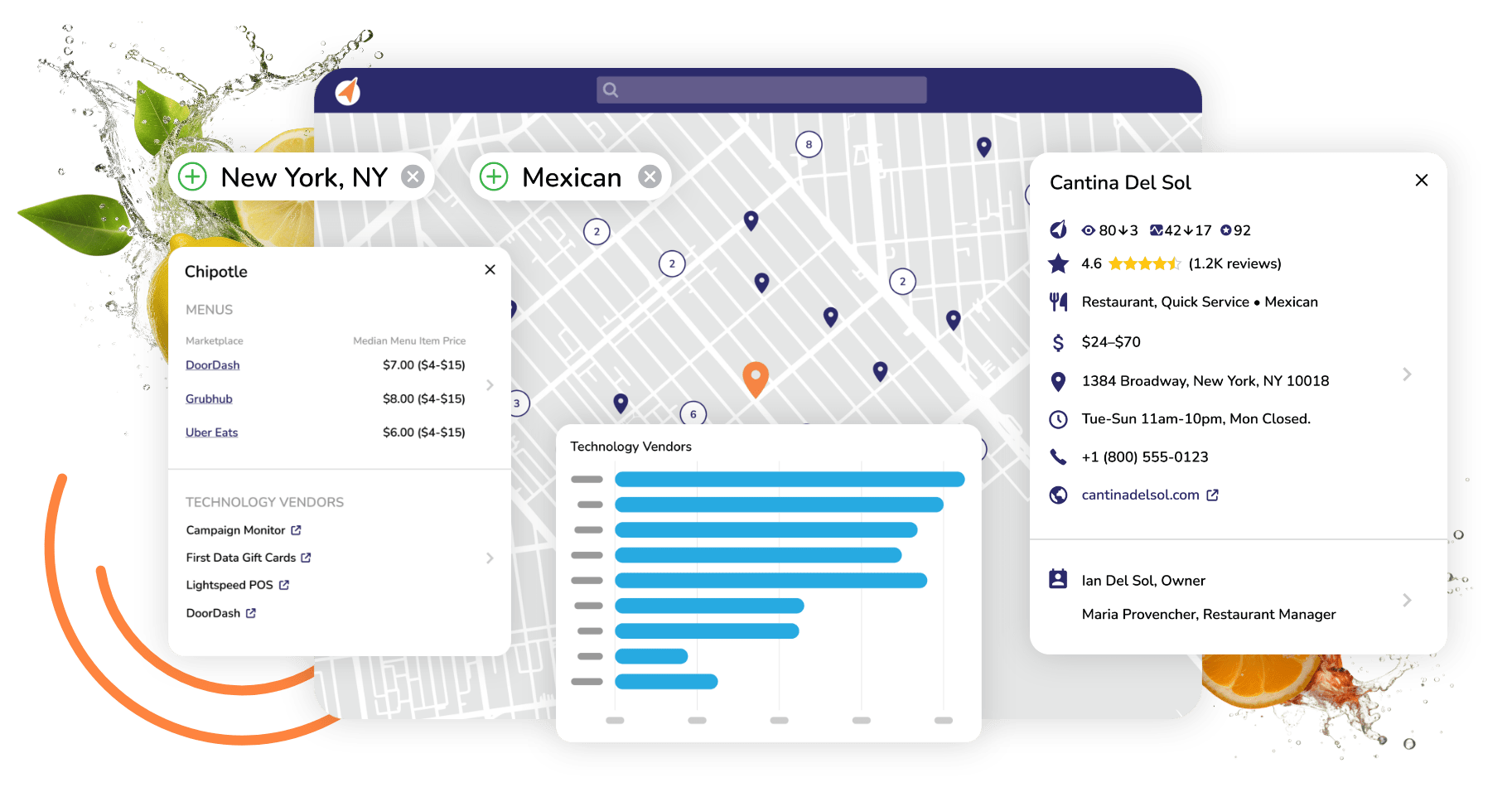 Restaurant Database for DataDriven Decisions Brizo FoodMetrics