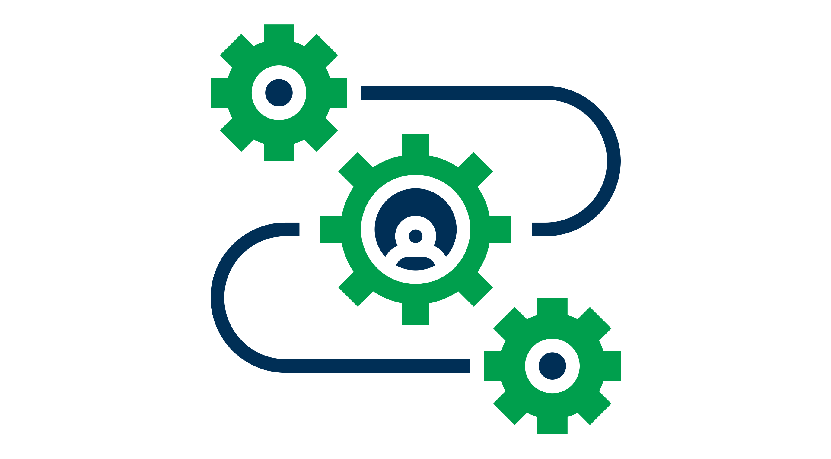 Vendor Management System (VMS) Backed With Customizable Work Nexus