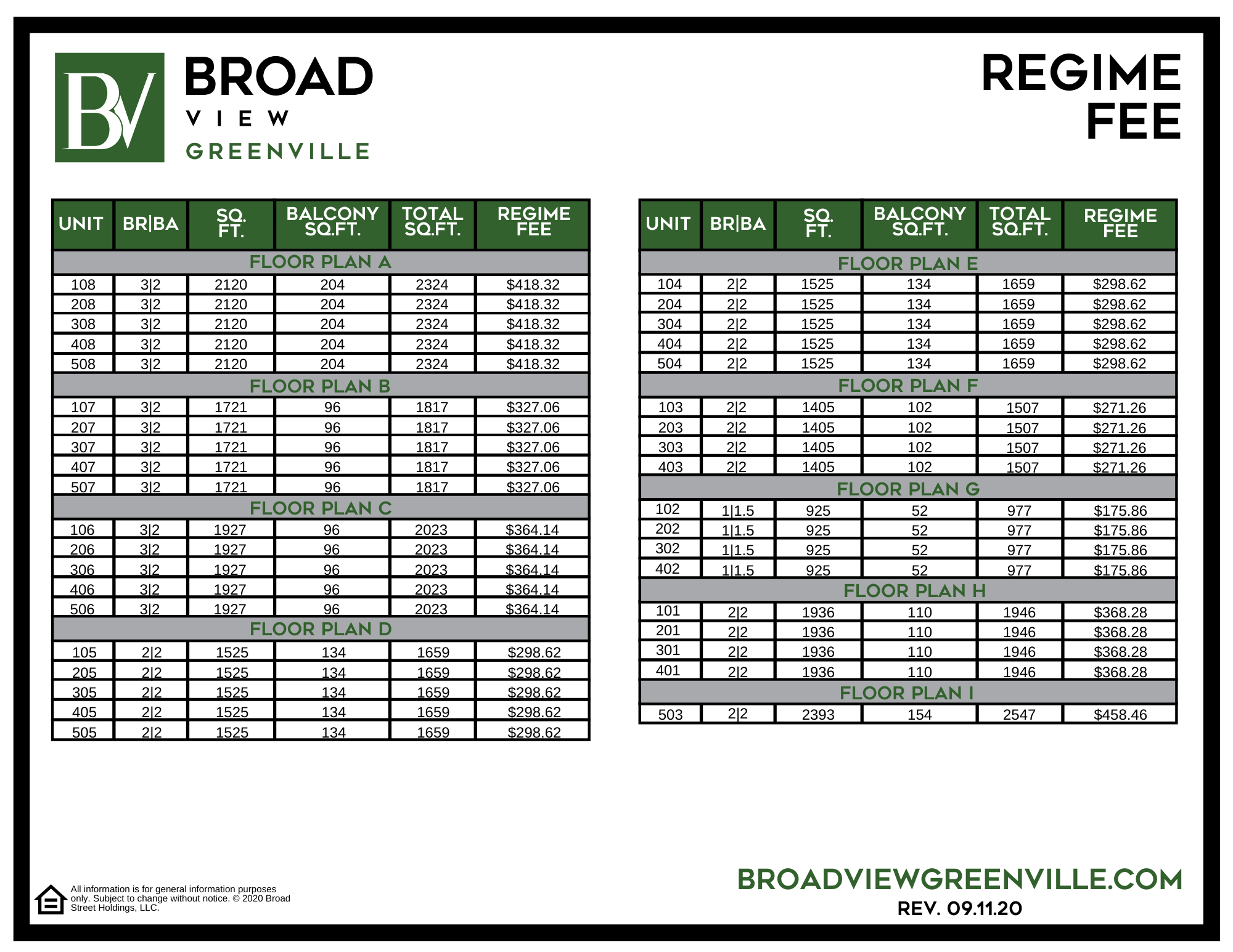 Residences Broadview Greenville