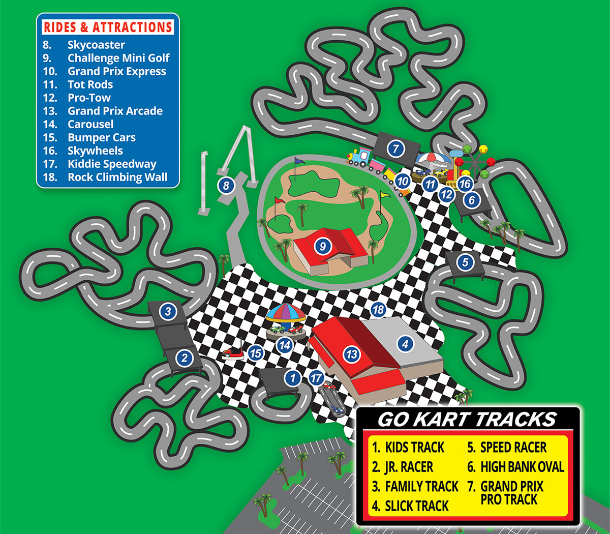 Park Info Broadway Grand Prix Myrtle Beach, SC