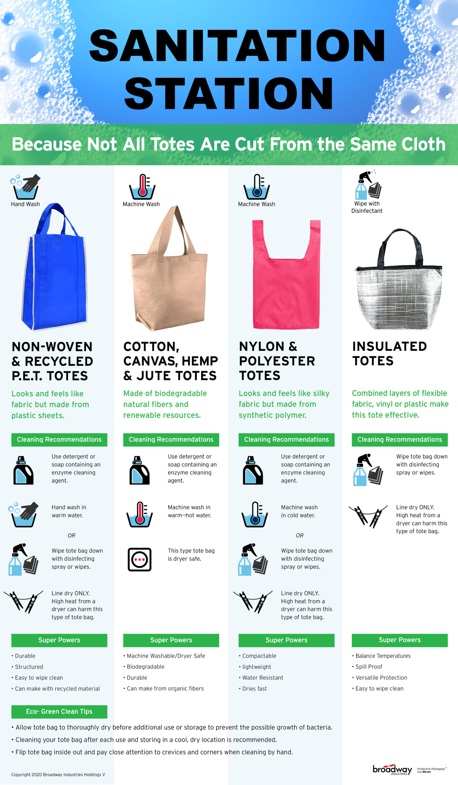 Reusable Bag Cleaning Guide Broadway Industries