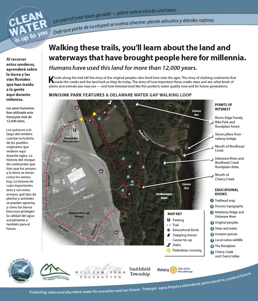 Minisink Park Brodhead Watershed Association