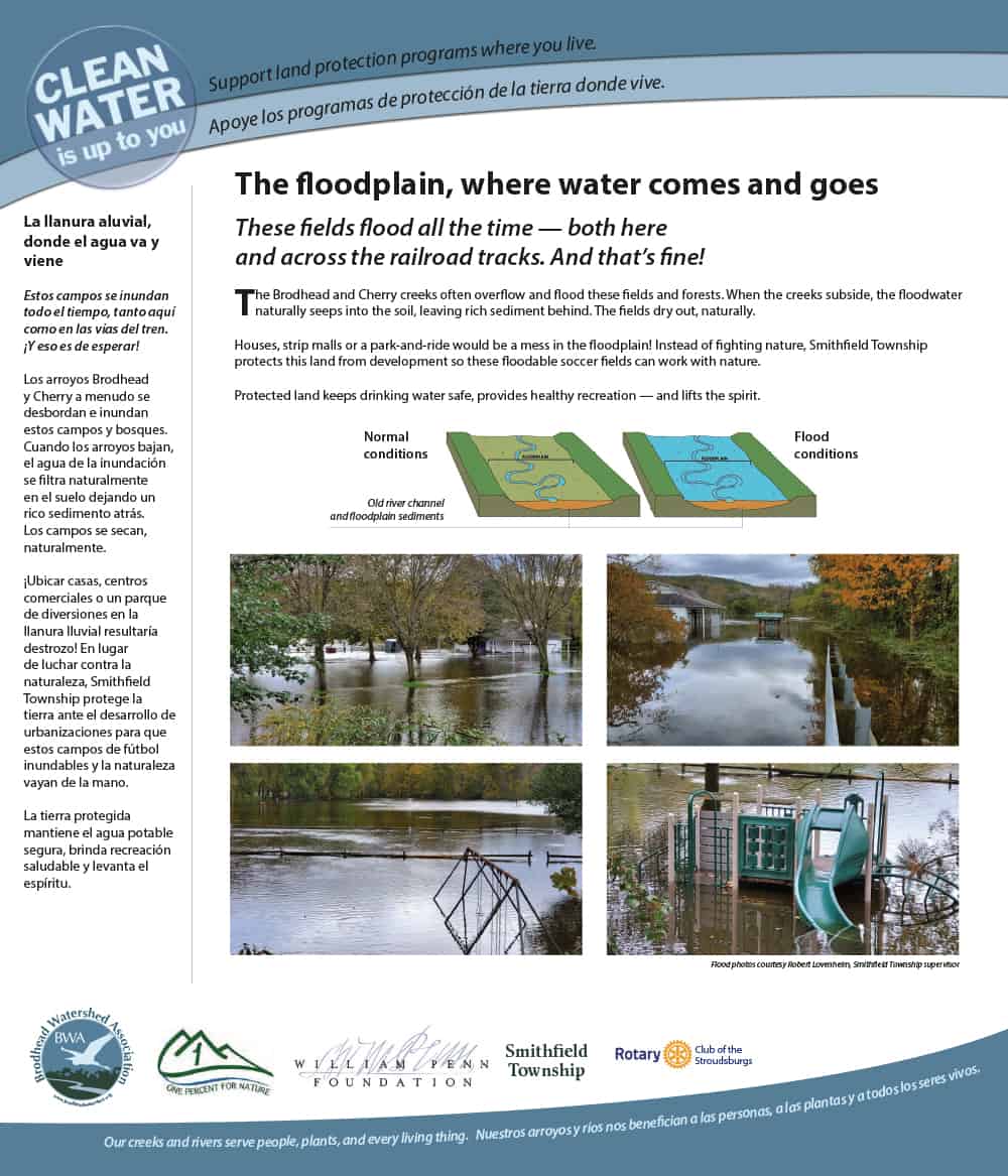 Minisink Park Brodhead Watershed Association