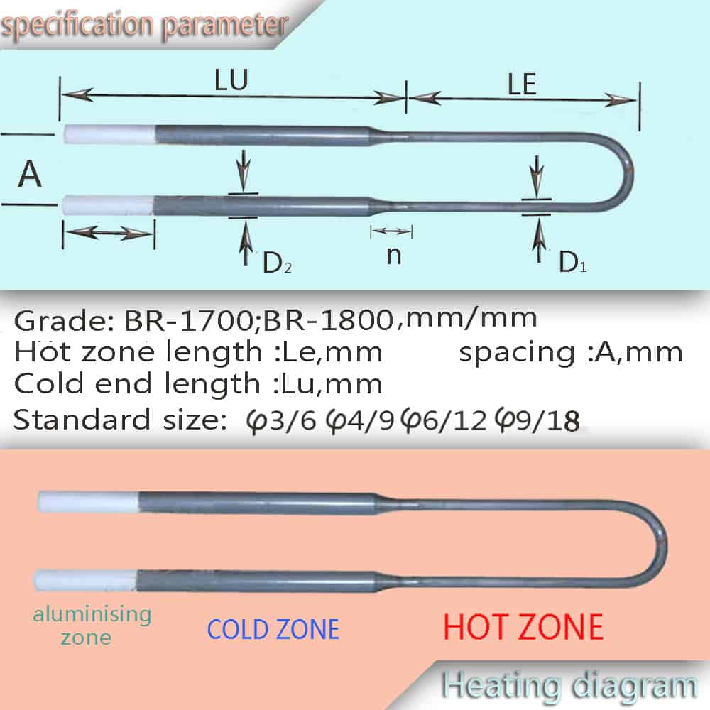 MoSi2 Heating Elements up to 1800℃ Brother Furnace
