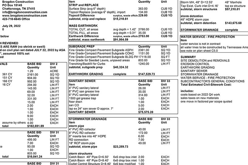 Estimating Brogdon Construction