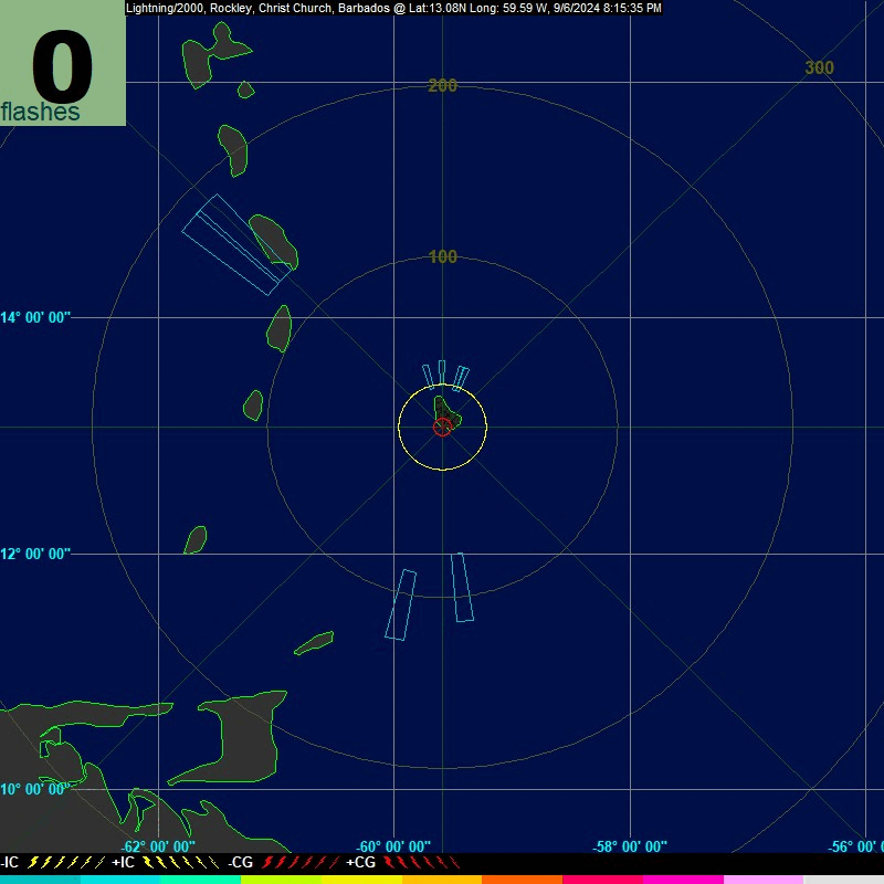 Barbados Caribbean Weather, Satellite Image, Lightning, Radar, Weather