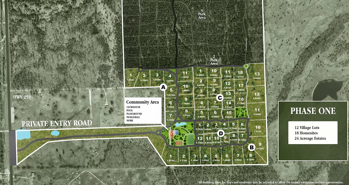 Member Directory Broken Bow Area