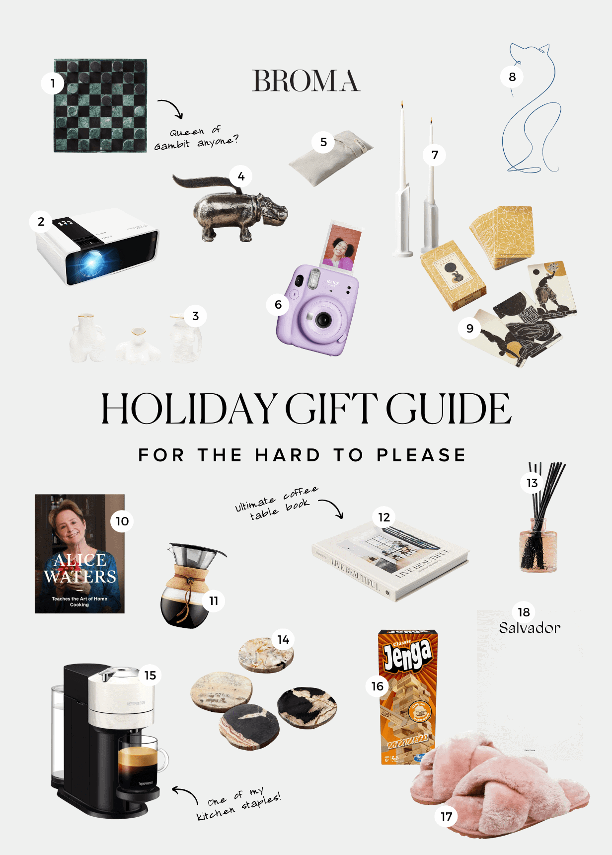 The 2021 Holiday Gift Guide For the Hard to Please Broma Bakery