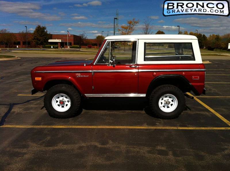 Bronco Graveyard Registry
