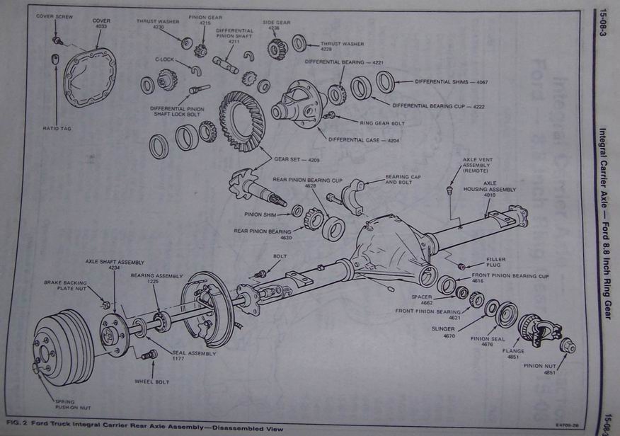 1980-1996 Ford Bronco Dana 44 TTB Bronco Corral