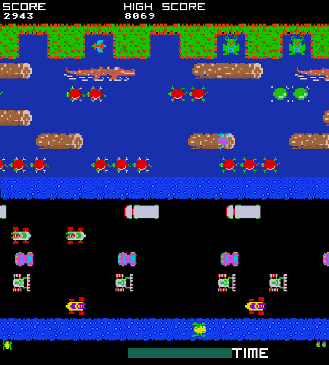 Frogger & friends