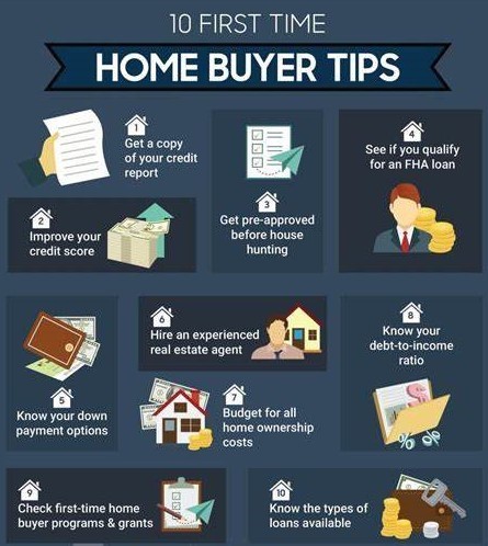 10 First Time Home Buyer Tips - BrookHampton Realty