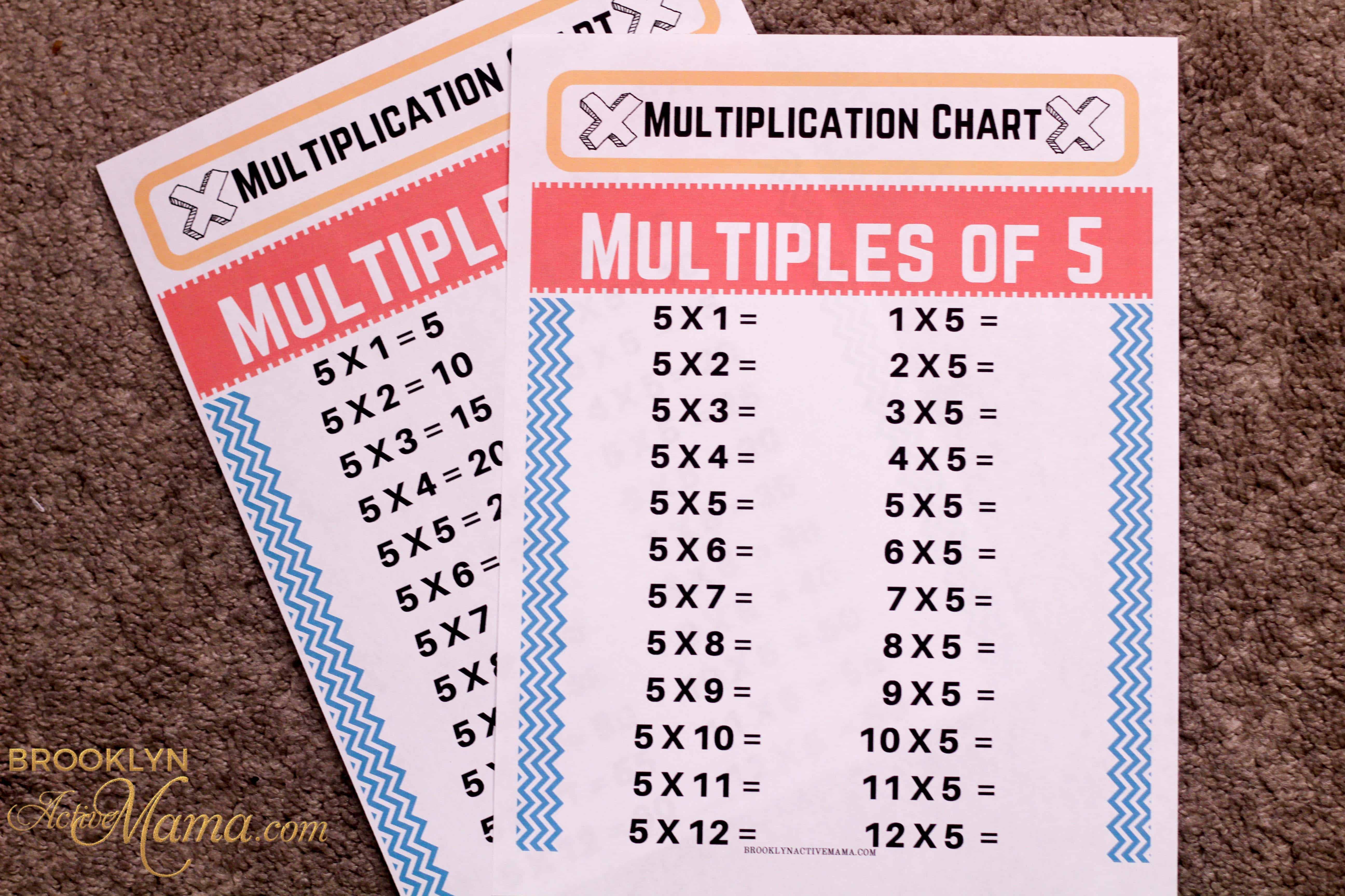 Third Grade Multiplication Printable-9062 - Brooklyn Active Mama
