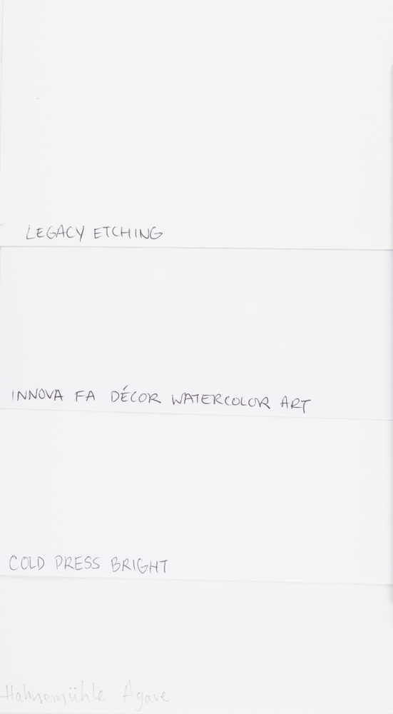 Paper Guide Brooklyn PrintWorks