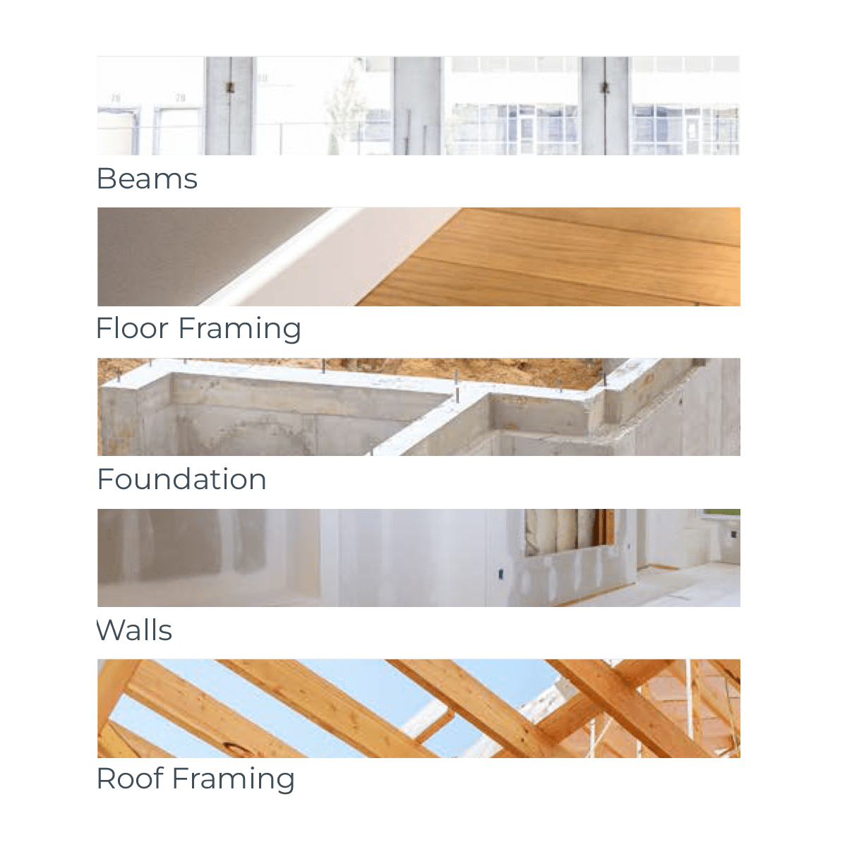 Process & Warranty Pacific Northwest Homebuilders Brookstone Homes